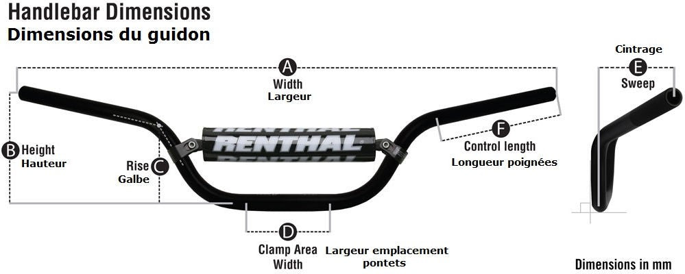 RENTHAL Replica Ricky Carmichael ツインウォールバー 28 6mm Green/Black | 997-01-GN-02-185