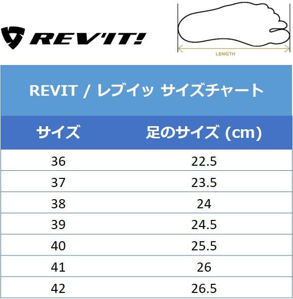 REVIT / レブイット シューズ Portland レディース ブラック | FBR054-1010