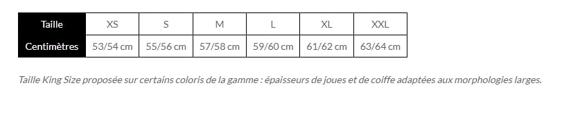 Shark / シャーク フルフェイスヘルメット SPARTAN RS BLANK Mat ブラックマット/KMA | HE8102KMA