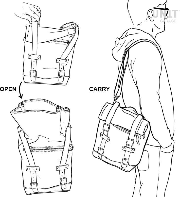 Unitgarage / ユニットガレージ Side Pannier Canvas + Right Subframe Guzzi V7_850 | U001-2216DX