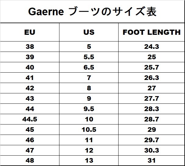 gaerne:ガエルネ G-EVOLUTION FIVE(ジーエボリューション