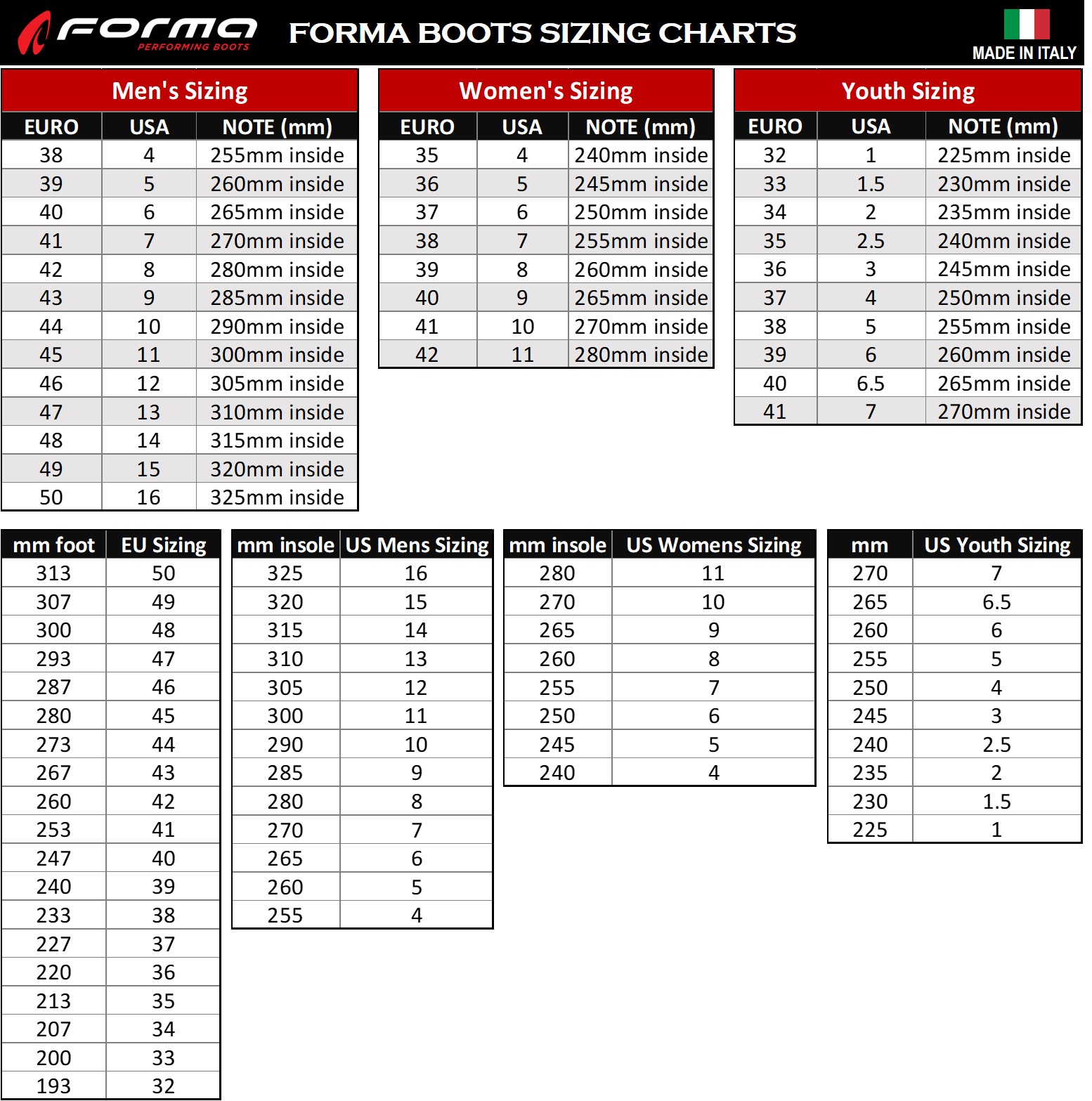 Forma latino boots discount