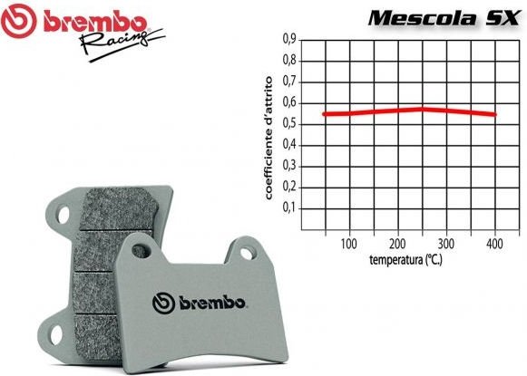 Brembo / ブレンボ フロントブレーキパッドセット CAN AM DS 450 2008