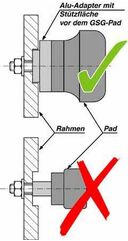 GSGモトテクニック クラッシュパッドセット Aprilia RSV 1000 Mille (2001-2003) mounting on carrier plate | 11549105-A7-DS