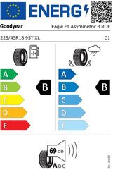 BMW 純正 RDC KPL ホイールセットサマー Orbitgrey 225/45R18 95Y | 36112471380 / 36 11 2 471 380