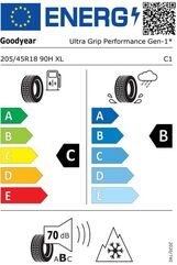 BMW 純正 RDC アロイホイールセット 冬 Ferricgrey 205/45R18 90H | 36112471506 / 36 11 2 471 506