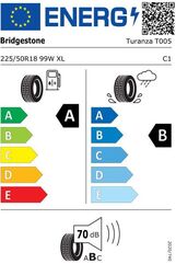 BMW Genuine 18 M All-Metal Wheels Double Storage 570 M Bicolor (Ferric Gray, Glossy), Flow Forming, Complete Wheel Set | 36115A3E034 / 36 11 5 A3E 034