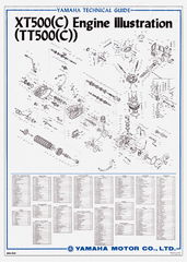 Kedo vintage posters 'DD / XT500C Engine', color print, approx. 50x70cm | 80155