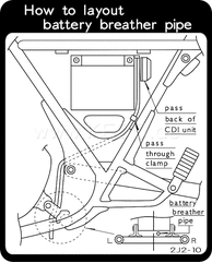 Kedo Indicating Label for Battery pants Laying (Side cover LH / inner) | 21283