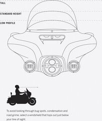 ハーレーダビッドソン ウインドスプリッター ウインドシールド 96年-13年 FLH 178mm ダークスモーク | 57164-10