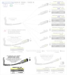 ARROW / アロー SUZUKI GSX-R 1000R '18 COMPETITION EVO フルチタン フルシステム ハイバージョン + RACE-TECH サイレンサー DIA.65MM | 71161CKR