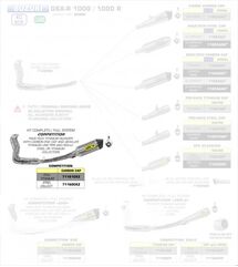 ARROW / アロー SUZUKI GSX-R 1000 '17 COMPETITION フルチタン フルシステム + RACE TECH SILEMCER DIA.60+DBキラー+カーボン エンドキャップ | 71161CKZ