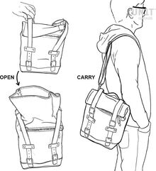 Unitgarage / ユニットガレージ Side Pannier Canvas + Right Subframe Triumph T100 Bonneville (2001-2016), Green/Brown | U001+1005DX_Green-Brown