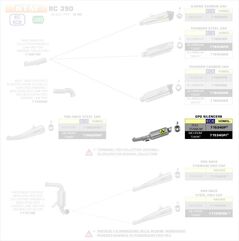 ARROW / アロー KTM RC 390 '17 eマーク認証 GP2 チタン サイレンサー + ステンレス リンクパイプ オリジナルコレクター用 | 71534GP