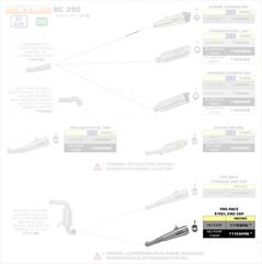 Arrow / アローストリートプロレースニクロムダークサイレンサー、エンドキャップステンレス、DBキラーが含まれています | 71159PRN
