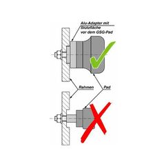GSGモトテクニック クラッシュパッドセット Aprilia RX / SX 125 (2018-) | 9541750-A22