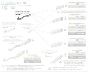 ARROW / アロー KAWASAKI ZX-10R '16 スチール LINKE PIPE + オリジナルコレクター | 71637MI