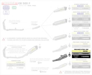 ARROW / アロー HONDA CB 500 F / CBR 500 R ニクロム DARK PRO-RACE サイレンサー オリジナルコレクター用 | 71029PRN