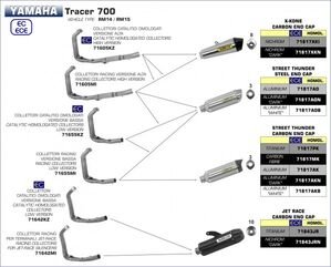 ARROW / アロー YAMAHA MT-07 '14-16/TRACER 700 '16 eマーク チタンサンダー サイレンサー カーボンエンドキャップ付 アロー コレクター | 71817PK
