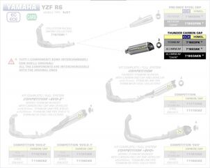ARROW / アロー YAMAHA YZF R6 '17 eマーク認証 アルミニウムサンダー サイレンサー カーボンエンドキャップ付 オリジナル / Arrowコレクター用 | 71863AK