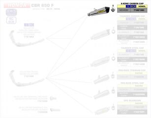 ARROW / アロー HONDA CBR 650 F '14/CB 650 '17 eマーク X-KONE ニクロム サイレンサー カーボンエンドキャップ付 アローコレクター用 | 71821XKI