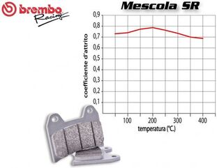Brembo / ブレンボ フロントブレーキパッドセット SUZUKI GSF BANDIT 650 2005 + | 07KA19SR