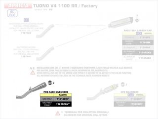 ARROW / アロー APRILIA TUONO V4 1100 RR '17 eマーク認証 PRO-RACE ニクロム サイレンサー + DBキラー + ウェルデッド リンクパイプ | 71210PRI