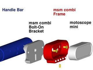 Motogadget / モトガジェット モトスコープミニ コンビフレーム・ライト 22mmハンドルバー ボルトオンブラケット ブラック | 3005045