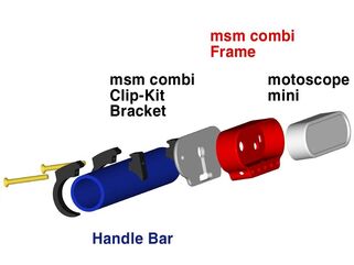 Motogadget / モトガジェット モトスコープミニ コンビフレーム・ライト クリップキット ブラケット インチバーハンドル ブラック | 3005050