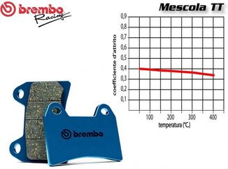 Brembo / ブレンボ フロントブレーキパッドセット FANTIC MOTOR STRADA 50 1983 + | 07BB07TT