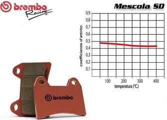 Brembo / ブレンボ リアブレーキパッドセット BOMBARDIER-CAN AM OUTLANDER LEFT/REAR 400 2003-2006 | 07GR49SD