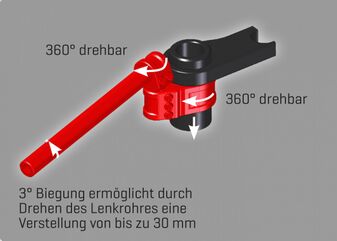 ABM / エービーエム KIT multiClip Sport Ø43 mm, カラー: ブラック | 106559-F15