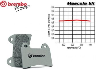 Brembo / ブレンボ フロントブレーキパッドセット HM CRM DERAPAGE 50 2009 + | 07GR07SX
