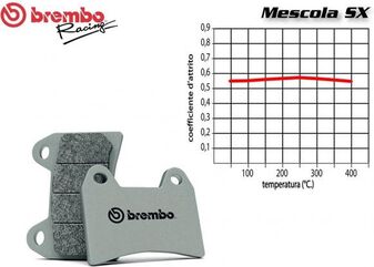 Brembo / ブレンボ フロントブレーキパッドセット CAN AM DS 450 2008-2012 | 07GR22SX