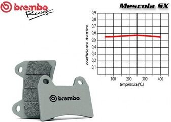 Brembo / ブレンボ リアブレーキパッドセット BOMBARDIER CAN-AM RENEGADE 左500 2012-2013 | 07GR26SX