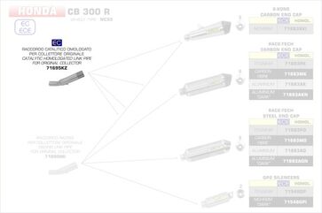 ARROW / アロー HONDA CB 300 R '18 eマーク認証 ステンレス リンクパイプ + オリジナルコレクター | 71695KZ