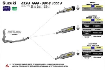 ARROW / アロー SUZUKI GSX-S 1000 '15 eマーク認証 チタン RACE-TECH サイレンサー カーボンエンドキャップ付 アローコレクター用 | 71828PK