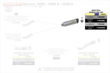 ARROW / アロー DUCATI MONSTER 1200 R '16 eマーク認証 アルミニウムダーク RACE-TECH サイレンサー カーボンエンドキャップ付 ARROWリンクパイプ用 | 71850AKN