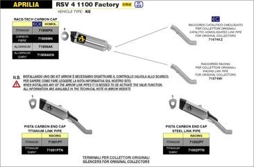Arrow / アロー APRILIA RSV4 1100 FACTORY チタニウムリンクパイプ+チタニウム PISTA サイレンサー カーボンエンドキャップ DB KILLER付属 | 71001PT