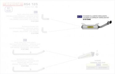 ARROW / アロー APRILIA RS4125 '17 eマークTHUNDER ALUM. サイレンサー ローバージョン FOR 51013MI/KZ リンクパイプ + オリジナルコレクター | 51515AO