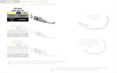 Arrow / アロー Street Nichromプロレースサイレンサー、エンドキャップステンレス、ECEホモログ、DBキラーが含まれています | 71936PRI