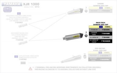 ARROW / アロー YAMAHA XJR 1300 '09/16 eマーク アルミニウムダーク RACE-TECH サイレンサー カーボンエンドキャップ付 FOR 71643MI リンクパイプ | 71844AKN