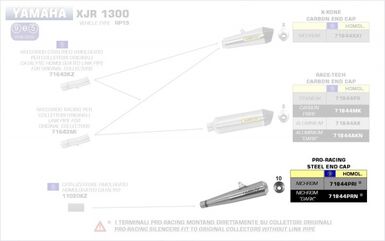 ARROW / アロー YAMAHA XJR 1300 '09/16 eマークニクロム PRO-RACING サイレンサー + ステンレス エンドキャップ オリジナルコレクター用 | 71844PRI