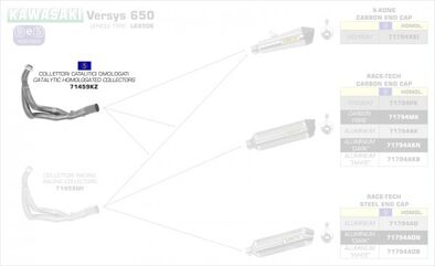 ARROW / アロー KAWEASAKI ER-6N - VERSYS 650 eマーク（公認）コレクター | 71459KZ