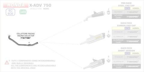ARROW / アロー HONDA X-ADV '17 ステンレスコレクター| 71671MI