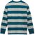 Harley-Davidson Tee-Knit, Stripe Deep Teal | 96096-23VM