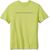 Harley-Davidson Men'S Willie G Skull Tee, Wild Lime | 96206-24VM