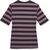 Harley-Davidson Top-Knit, Yarn Dyed Stripe Dusky Orchid | 96456-22VW