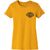 Harley-Davidson Tee-Knit, Radiant Yellow | 96639-22VW