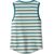 Harley-Davidson Tank-Knit, Yarn Dyed Stripe-Oil Green | 97502-23VW